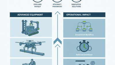 Top Industrial Moving Equipment for Efficient Operations in 2026?