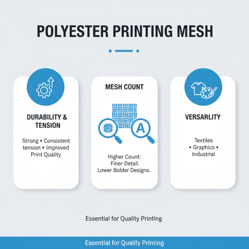 How to Choose the Right Polyester Printing Mesh for Your Needs?