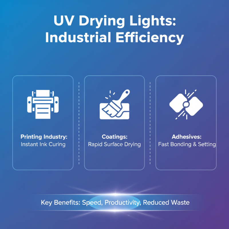 What is Uv Drying Light and How Does it Work?