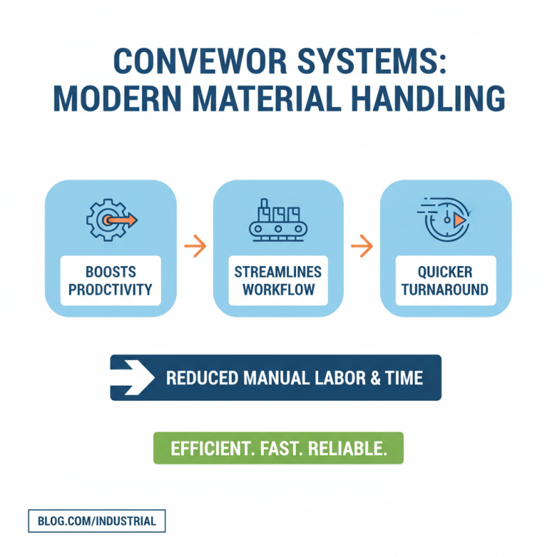 Best Industrial Conveyors for Efficient Material Handling?