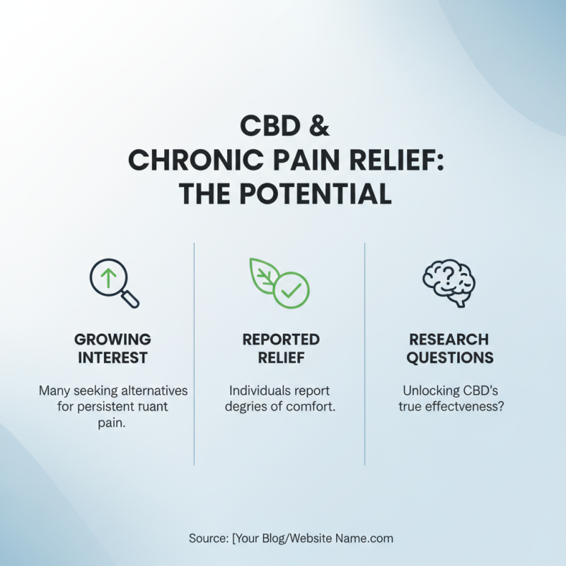 Why Use CBD for Pain Relief Benefits and Effectiveness?