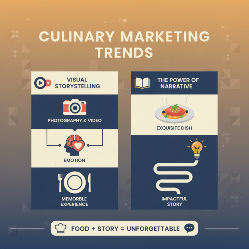 2026 Best Food Branding Agency for Creative Culinary Marketing Strategies?