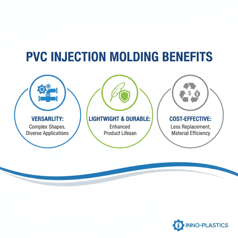 What is PVC Injection Molding and How Does It Work?