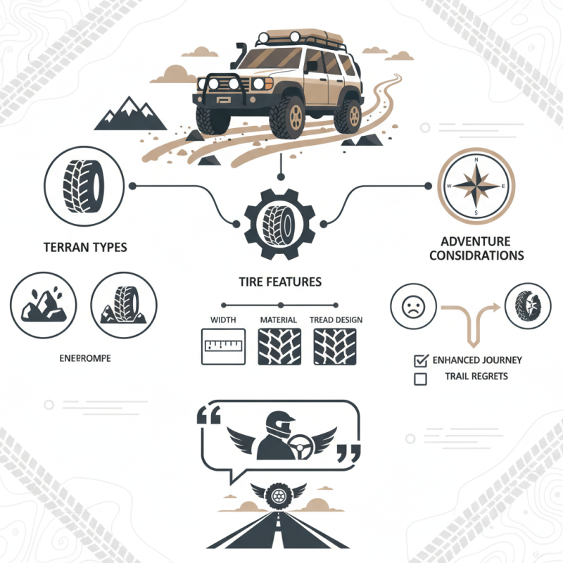 Top Off Road Tires For Your Adventure Vehicle Choices Explained?