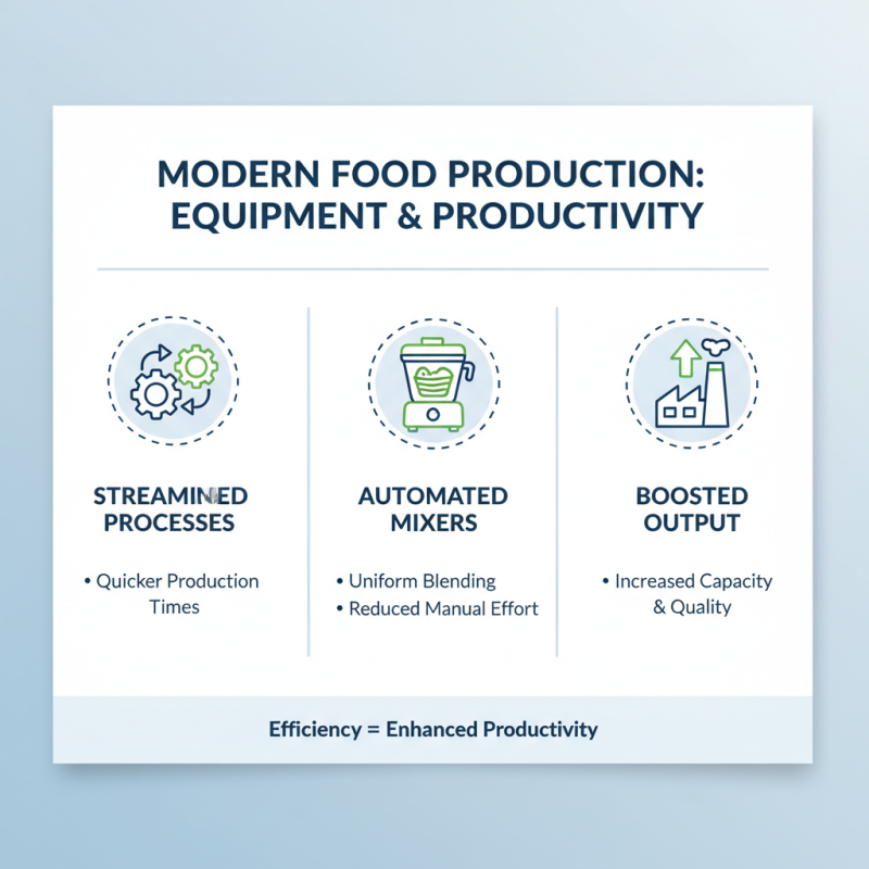 Why is Food Processing Equipment Essential for Modern Industry?
