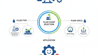 How to Choose the Right Fluid Pump for Your Needs?
