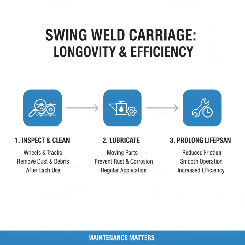 How to Use a Swing Weld Carriage Effectively for Your Welding Projects?