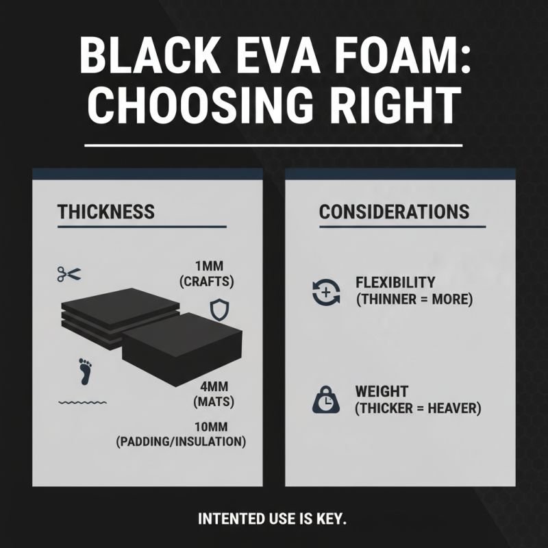Black Eva Foam Sheets Roll Tips for Choosing the Best Option?