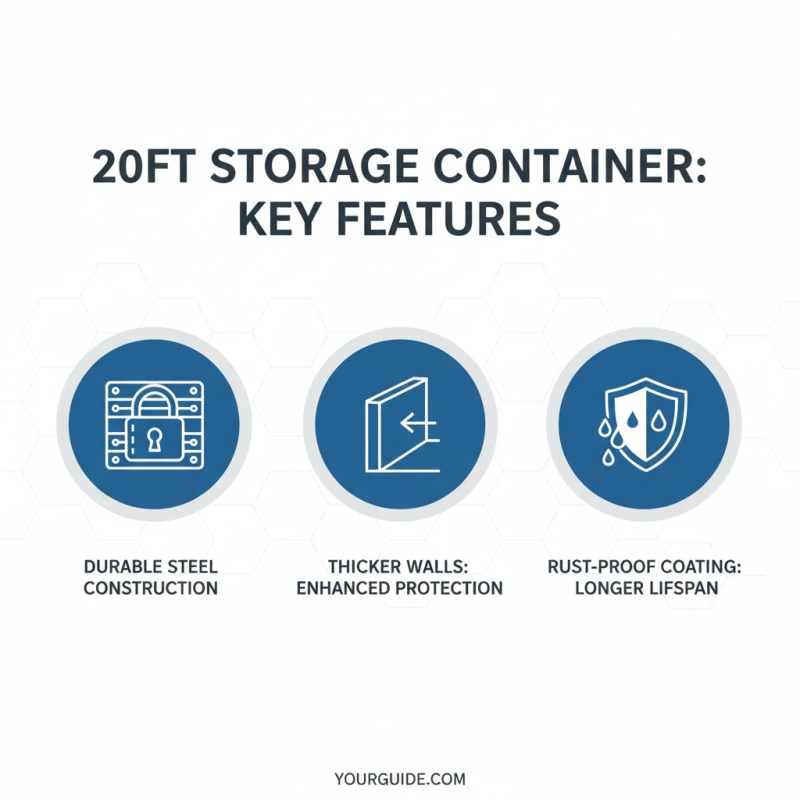 How to Choose the Best 20ft Storage Container for Your Needs?