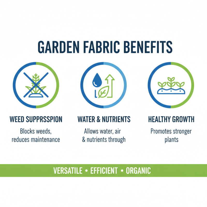 Top Uses of Landscape Fabric in Gardening and Landscaping Projects?