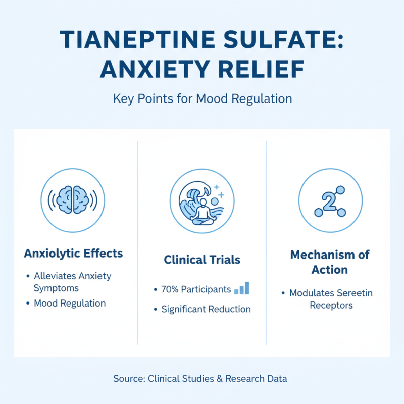 Top 10 Benefits of Tianeptine Sulfate You Should Know?