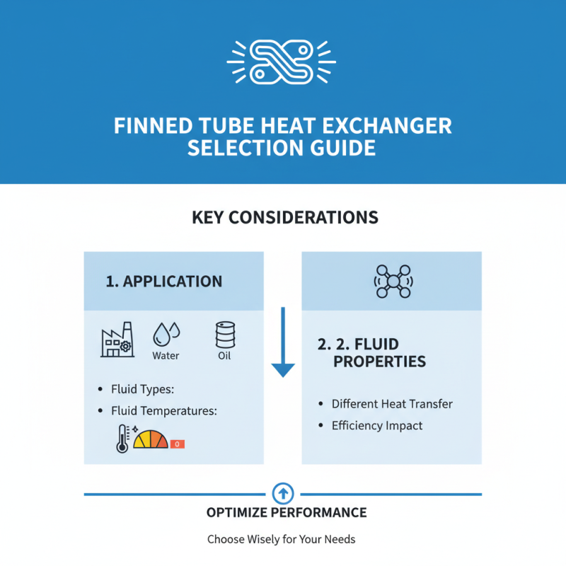 How to Select a Finned Tube Heat Exchanger for Your Needs?