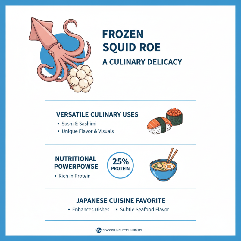 Best Frozen Squid Roe Benefits and Uses in Cooking