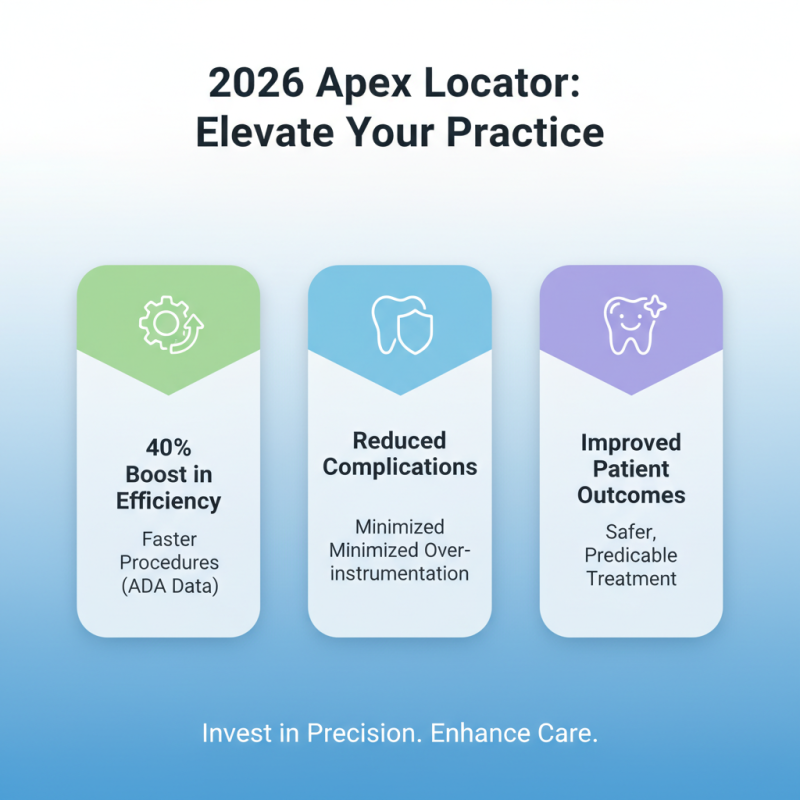 Why You Should Choose the Best Apex Locator of 2026 for Your Practice?