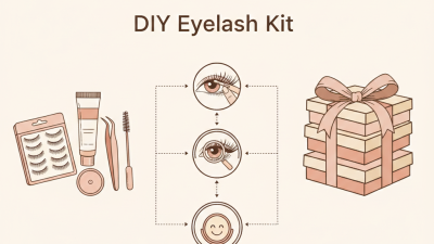 How to Create Your Own DIY Eyelash Kit at Home for Stunning Results?