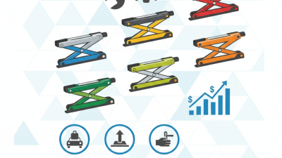 Top 5 Scissor Floor Jacks for Ultimate Lifting Power?