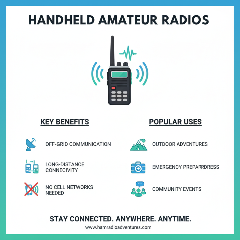 What is Handheld Amateur Radio and How Does It Work?