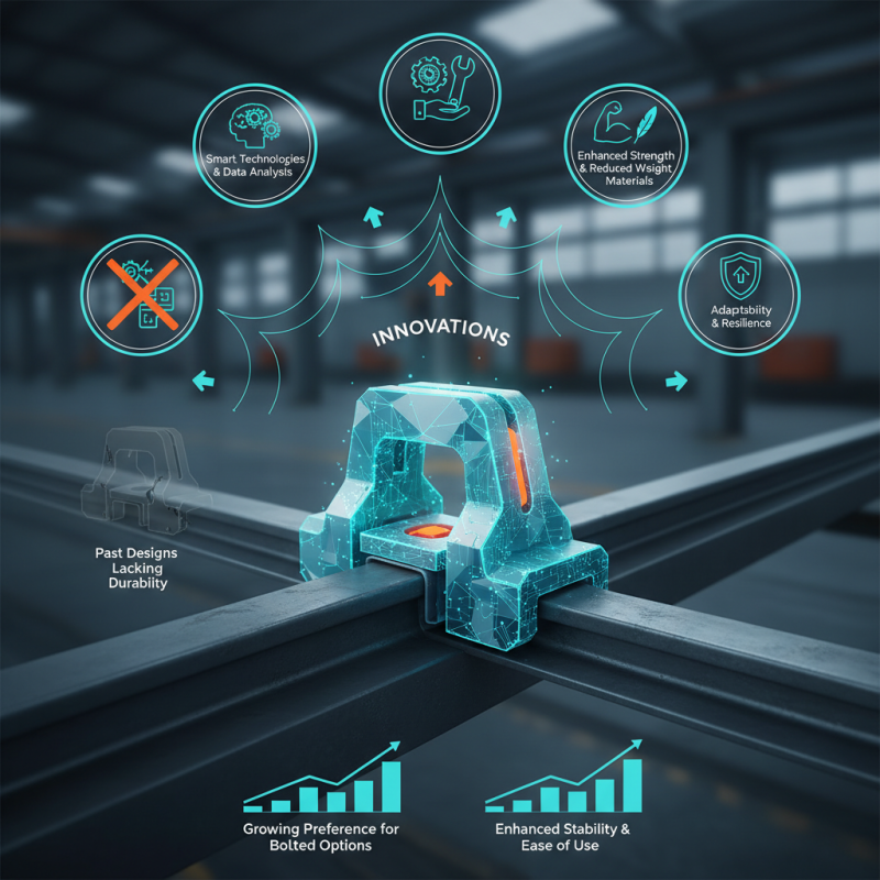 2026 Top Bolted Crane Rail Clip Innovations and Trends?