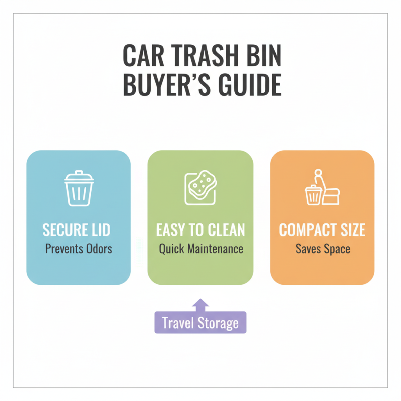Top 10 Car Trash Bins for a Cleaner Vehicle Experience?