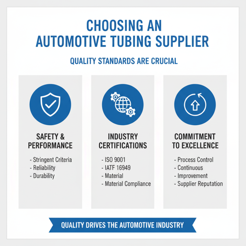 How to Choose the Right Automotive Tubing Supplier for Your Needs?