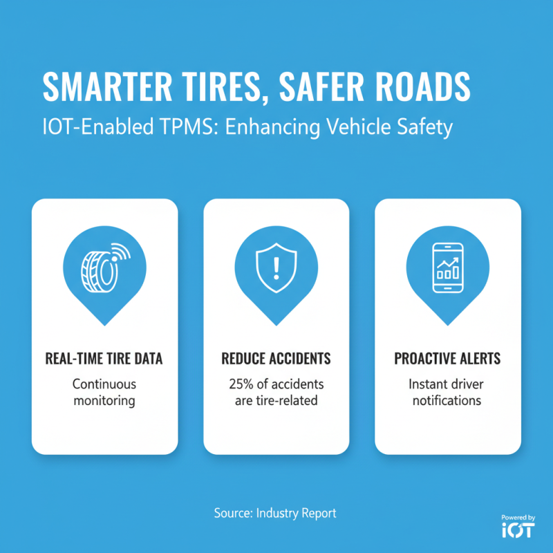 2026 Top Tire TPMS Sensor Trends and Innovations Are You Ready?