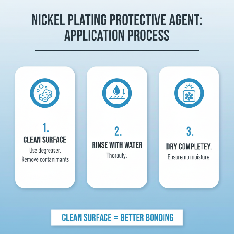 Nickel Plating Protective Agent Tips for Best Results?