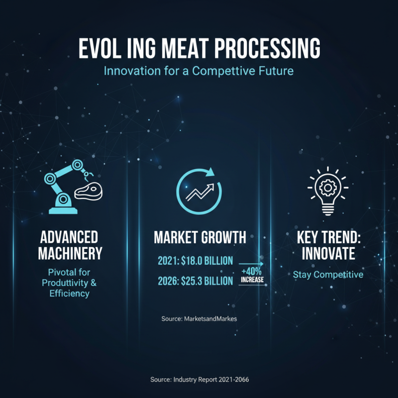 Why is Meat Processing Equipment Essential for Food Industry Success?