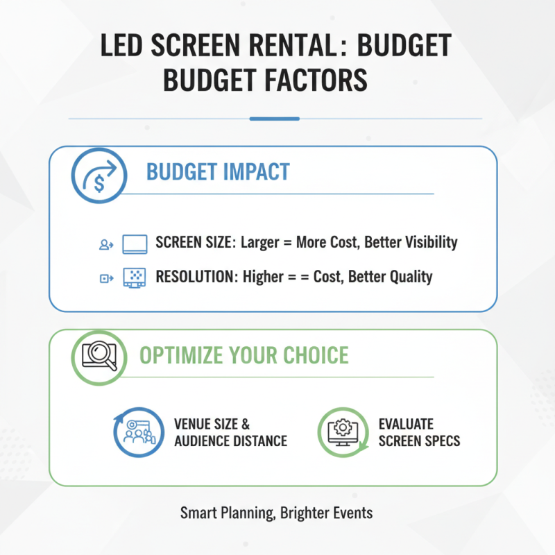 10 Essential Tips for Choosing LED Screen Rental for Events