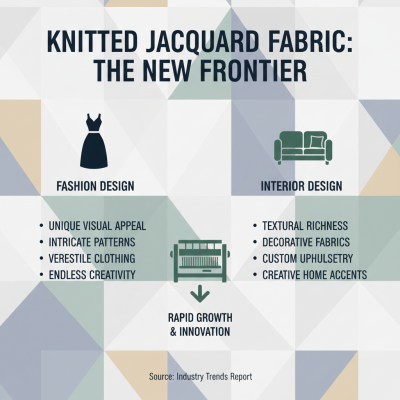 2026 Top Trends in Knitted Jacquard Fabric What to Expect?