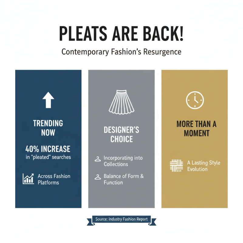 Why Pleats Please is a Timeless Trend in Fashion Today?