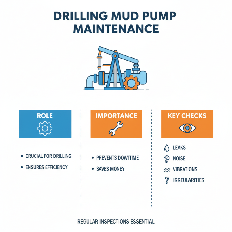 Top 10 Drilling Mud Pumps You Should Know About?
