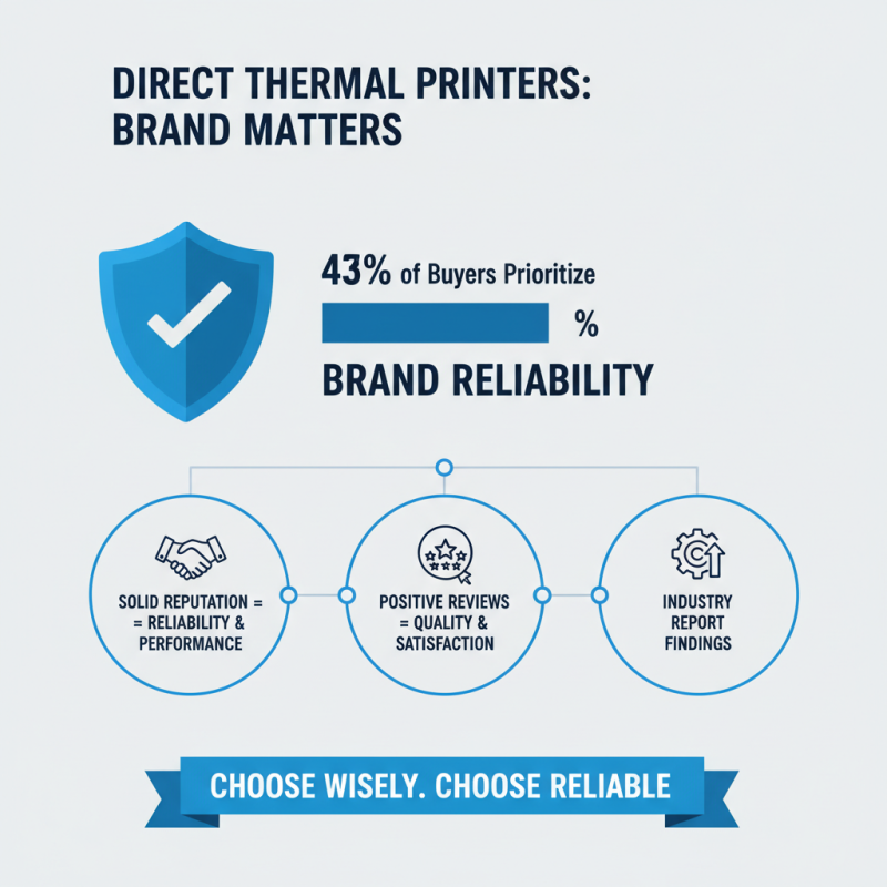 2026 How to Choose the Right Printer Direct Thermal System for Your Needs?