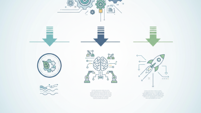 2026 Top Trends in CNC Parts for Precision Engineering and Manufacturing?