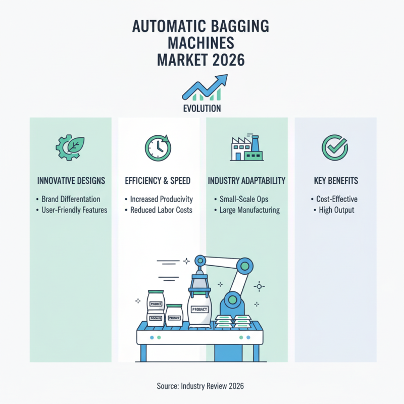 2026 Best Automatic Bagging Machine Reviews and Buying Guide?