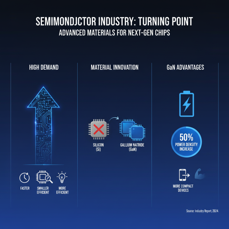 2026 How to Enhance Semiconductor Manufacturing Efficiency and Innovation?