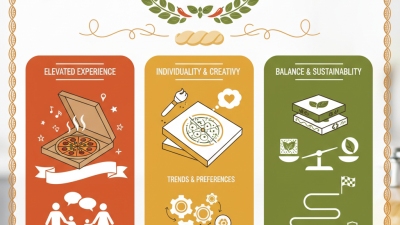 Top Personalized Pizza Boxes for Your Unique Culinary Experience?
