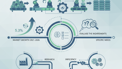 2026 Best Automatic Bagging Machine Reviews and Buying Guide?