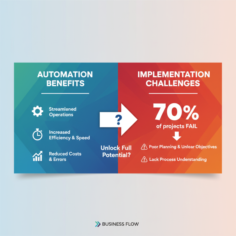 2026 Best Automation System for Streamlining Business Operations?