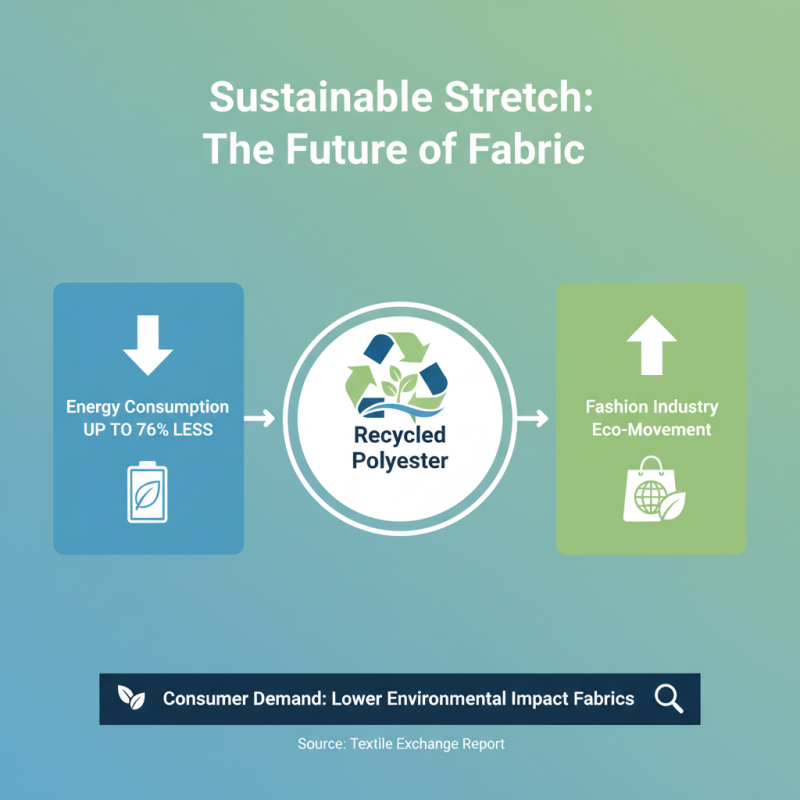 Top Benefits of Using Polyester Stretch Material in Fashion and Sportswear?