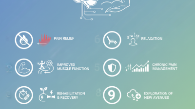 Top 10 Benefits of Using Electrical Stimulation Devices?