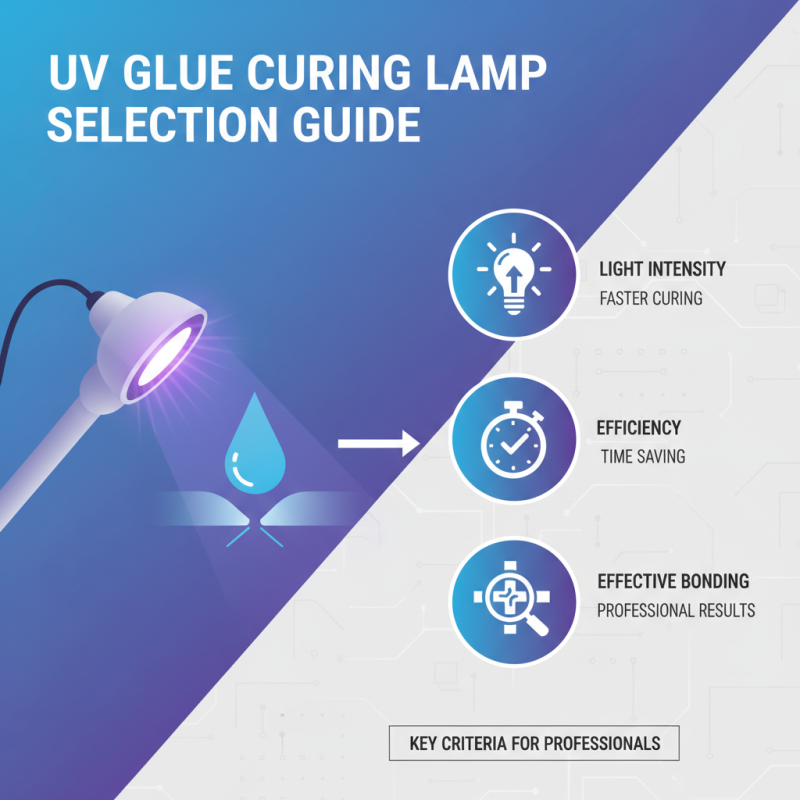 Top 5 UV Glue Curing Lamps for Ultimate Bonding Solutions?