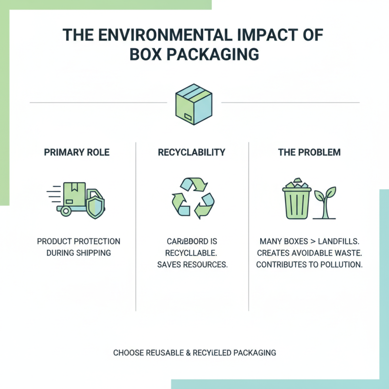Why Are Boxes Important for Packaging and Shipping?