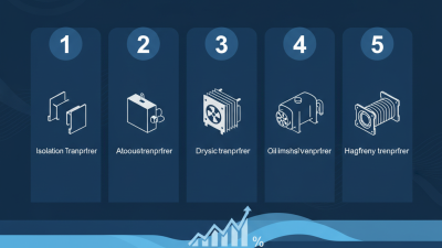 Top 5 Best Marine Transformers for Efficient Power Solutions?