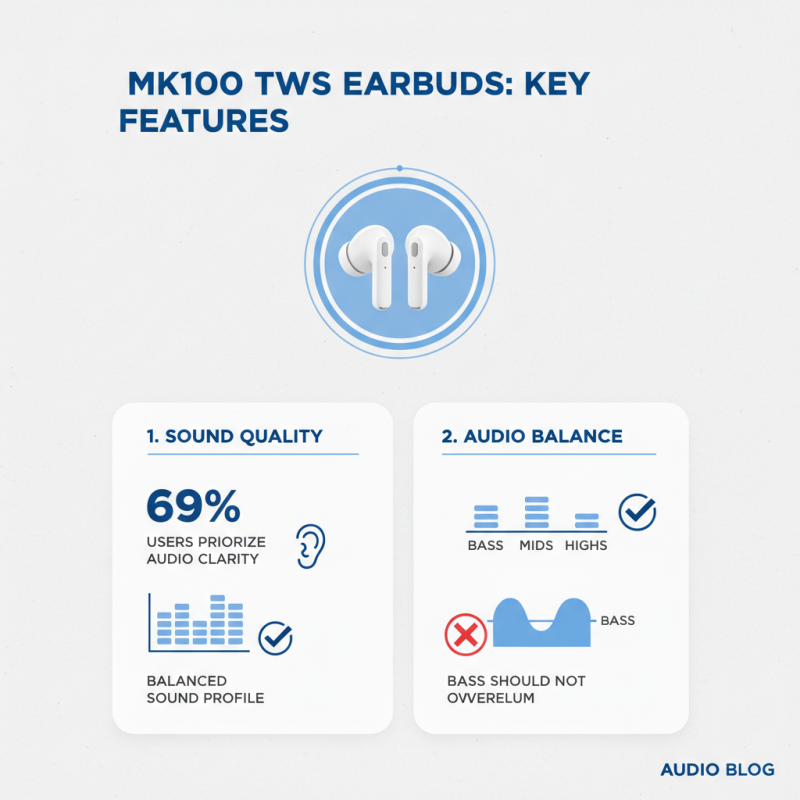How to Choose the Best Mk100 TWS Earbuds for Your Needs?