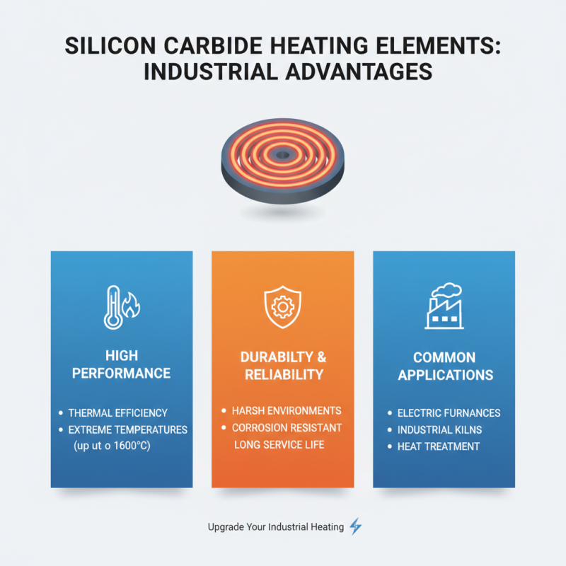 10 Essential Tips for Choosing Silicon Carbide Heating Elements