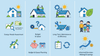 Top Tips for Solar Panel Install Success and Savings?