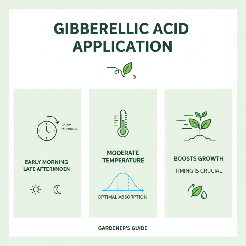 Best Uses of Gibberellic Acid for Plants and Gardening Techniques?