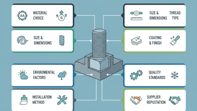 10 Essential Tips for Choosing the Right Square Neck Bolt