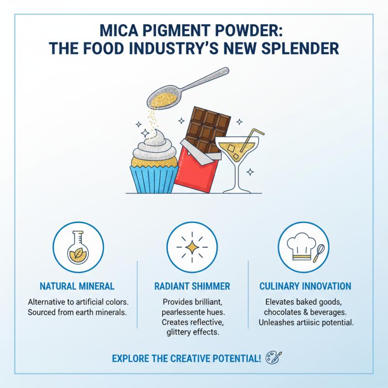 Top 10 Mica Pigment Powder Uses You Need to Know?