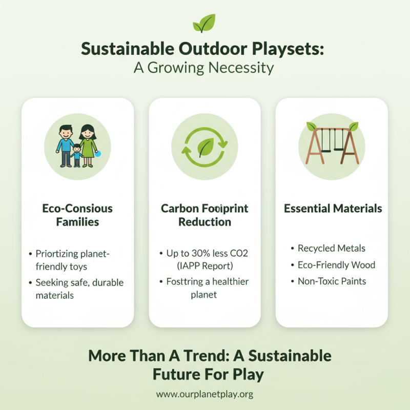 2026 Top Outdoor Playset Trends for Family Fun and Safety
